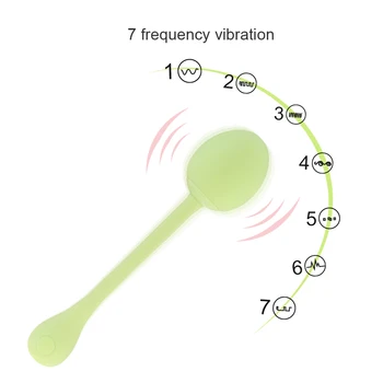 Control de la distanță Vibrator Stimulator Clitoris Ou Masturbator Vibratoare pentru Masaj Kegel practicanta Vaginale Dresuri Bile pentru Femei jucării