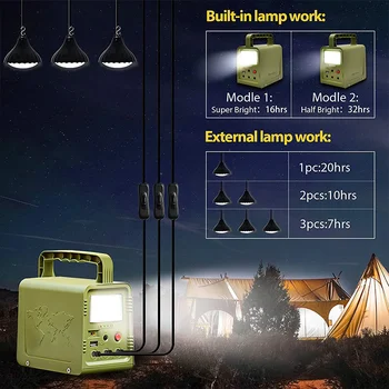 Solar Panou Putere Generator de Acasă Kituri USB Reîncărcabilă Generator Solar LED Lumina de Urgență Grădină în aer liber Camping Iluminat