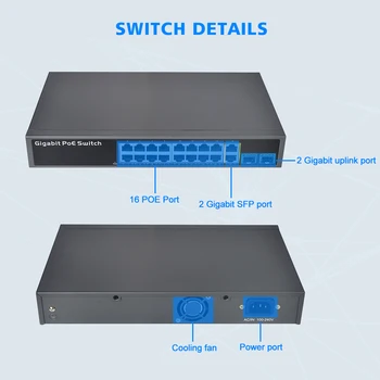 BOAVISION 16-Port 10/100/1000Mbps Switch PoE +2 uplink Gigabit port + 2 Gigabit SFP port non-combo IEEE 802.3 af/at pentru Camera IP